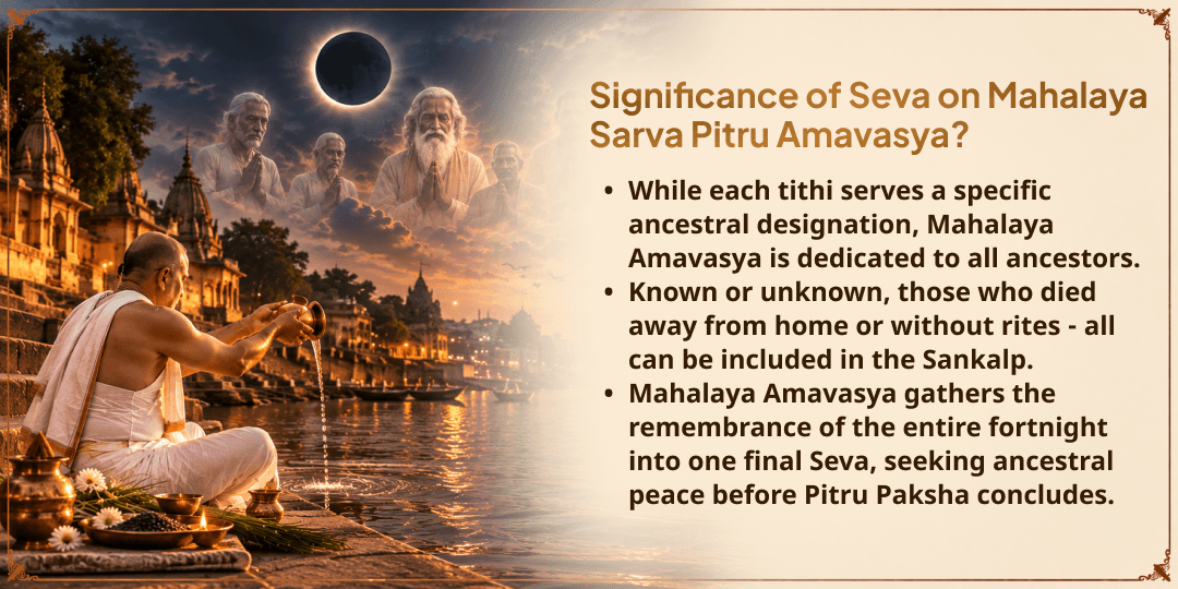 Mahalaya Sarva Pitru Amavasya Pitru Kalyan 3 Moksha Teerth 21 Brahmins Seva