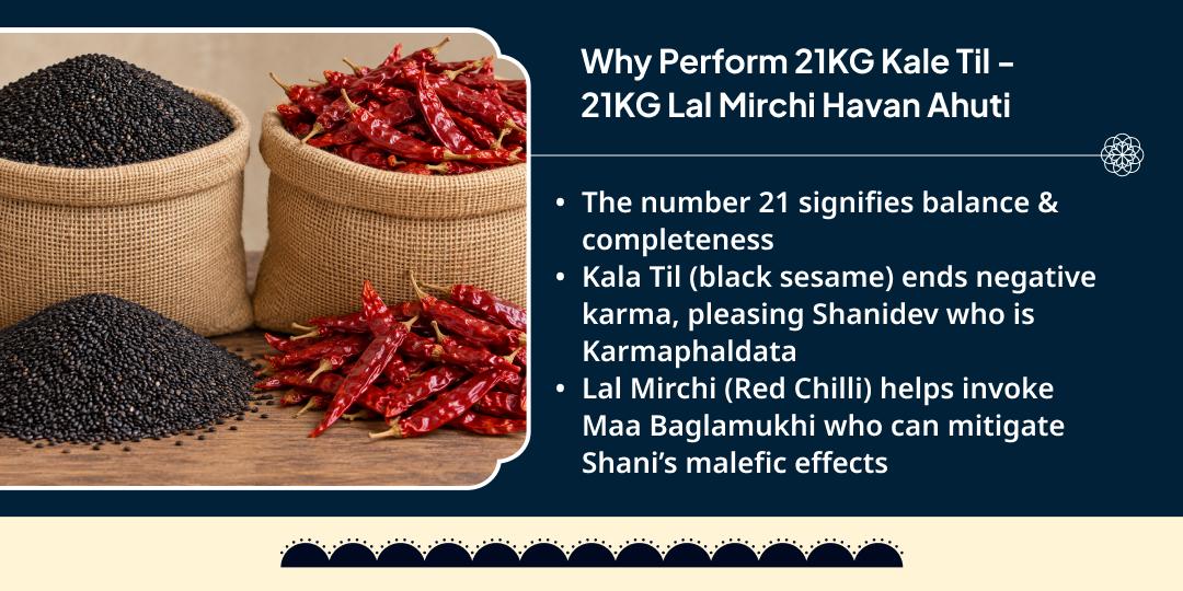 2026 Last Shani Amavasya Sarv Dosh Nivaran 21KG Kale Til & Nazar Dosh Shanti 21KG Lal Mirchi Havan Ahuti 
