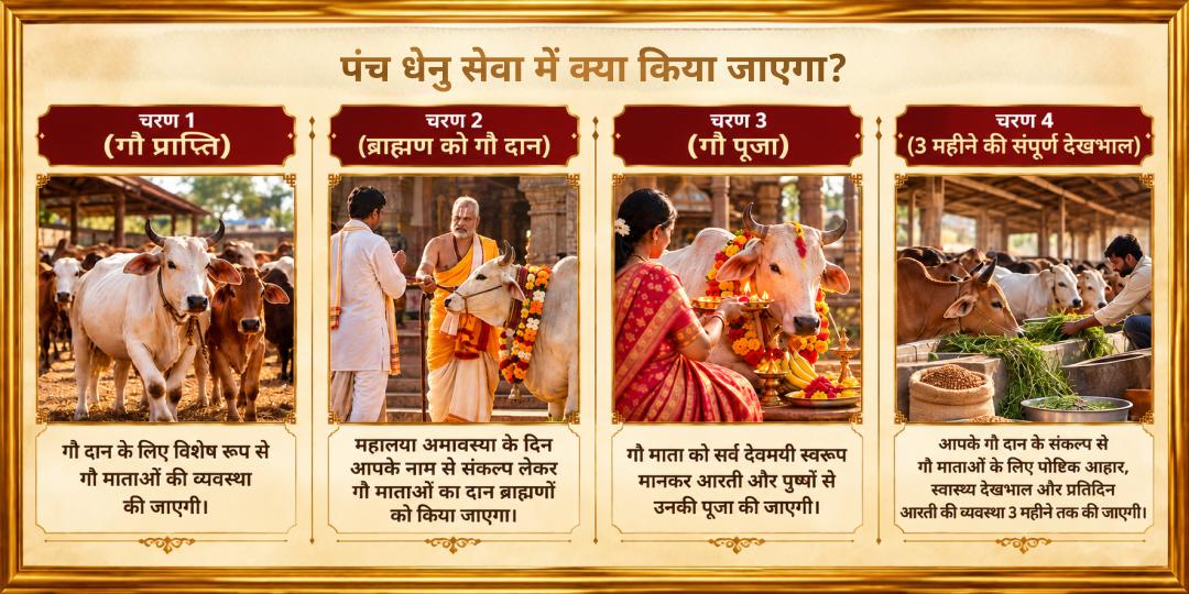 महालया अमावस्या गौ दान (पंच धेनु सेवा) पितरों की पूर्ण मुक्ति के लिए