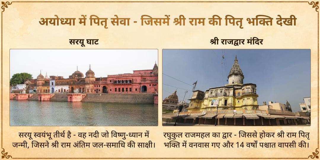 पितृ पक्ष सप्तमी मोक्षपुरी अयोध्या संपूर्ण पितृ शांति सेवा