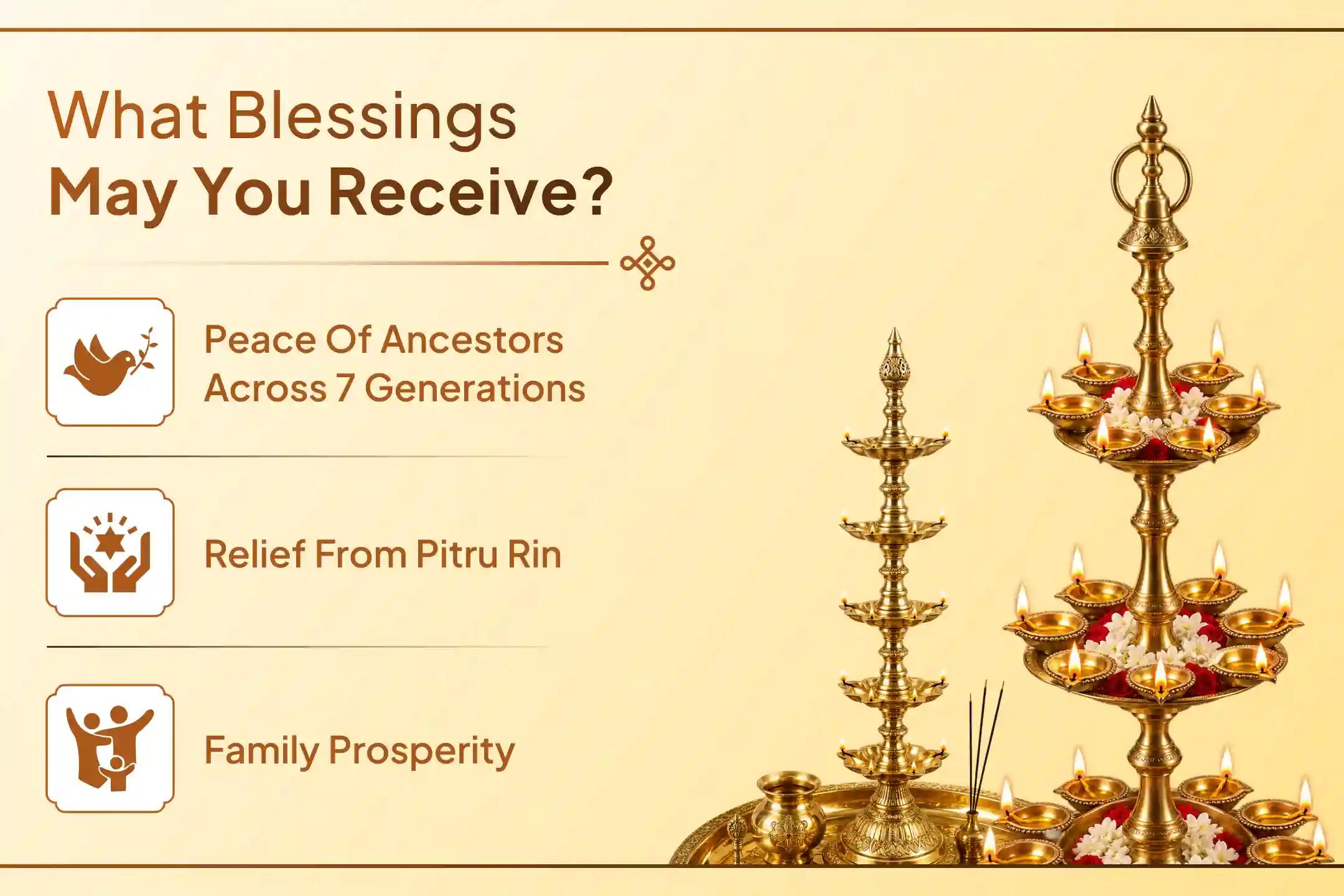 Discover what happens when a prayer for your ancestors’ peace connects four sacred pilgrimage sites.