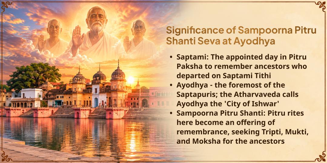 Pitru Paksha Saptami Mokshpuri Ayodhya Sampoorn Pitru Shanti Seva