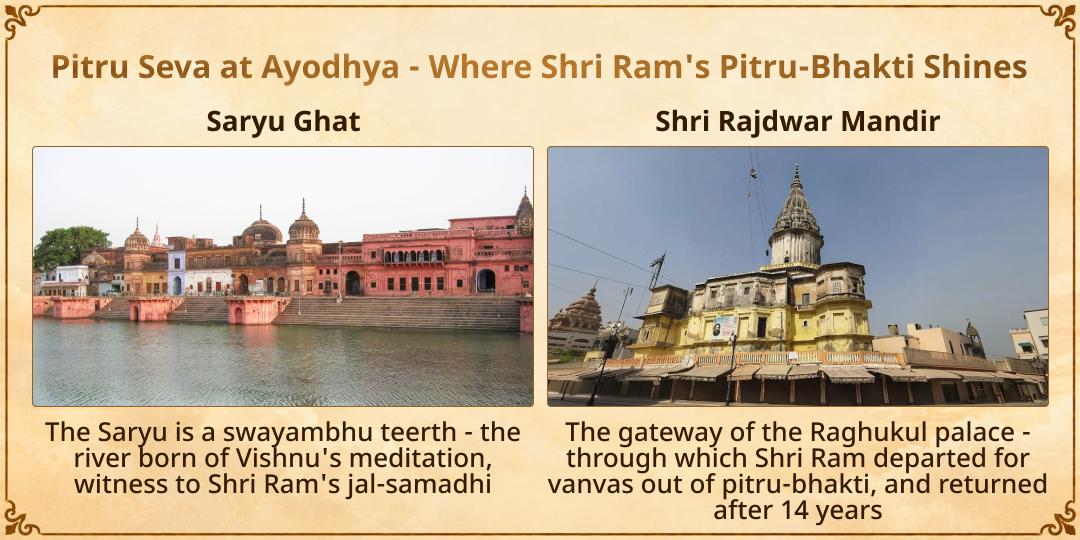 Pitru Paksha Saptami Mokshpuri Ayodhya Sampoorn Pitru Shanti Seva
