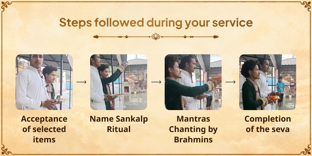 Pitru Paksha Saptami Mokshpuri Ayodhya Sampoorn Pitru Shanti Seva
