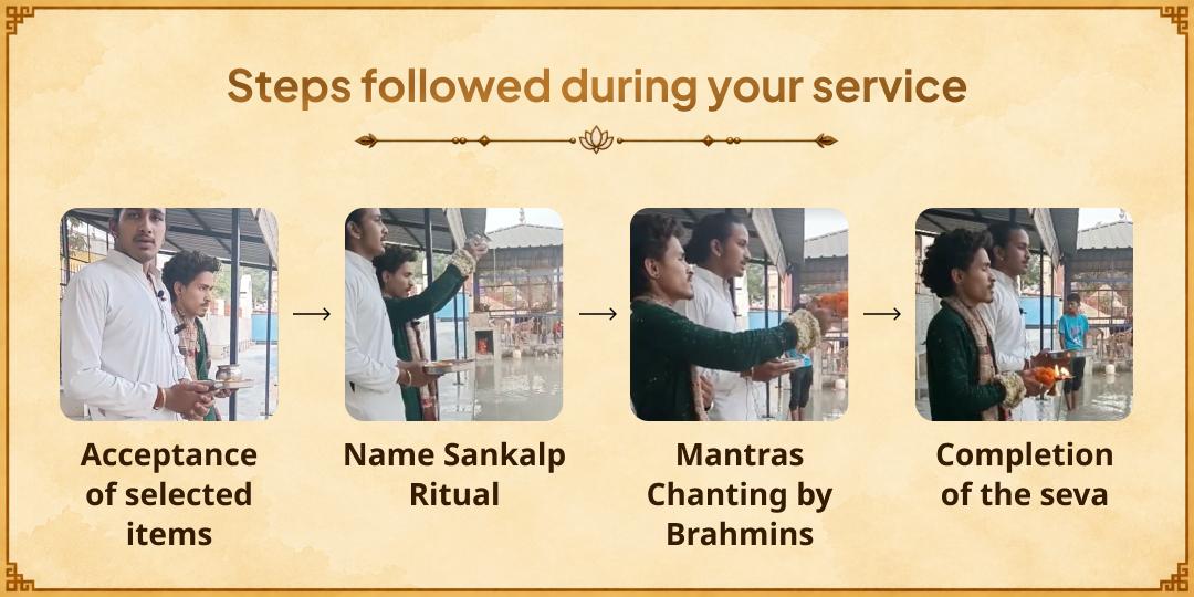 Pitru Paksha Shashthi Srirangapatna Sampoorn Pitru Shanti Seva