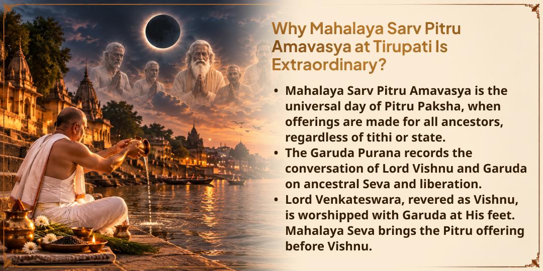 Mahalaya Sarv Pitru Amavasya Special Tirupati Brahmin Seva