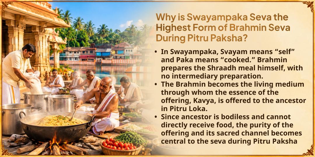 Pitru Paksha Ashtami Shraadh Gokarna Swayampaka Seva to 21 Brahmins 