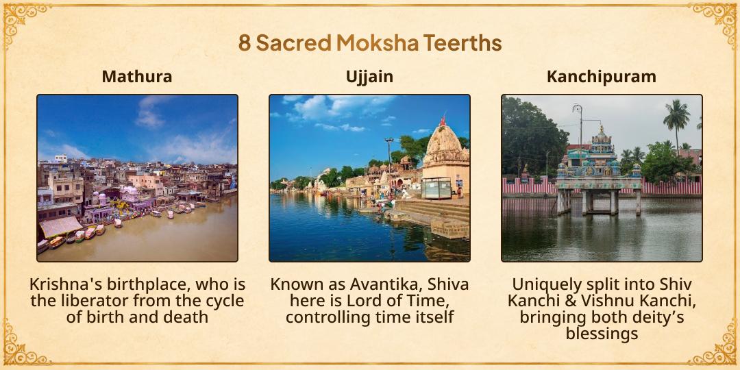 Mahalaya Sarva Pitru Amavasya Gaya & Sapta Moksha Puri 21 Brahmins Seva