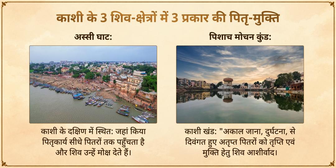 पितृ पक्ष अष्टमी काशी-गोकर्ण ज्ञात-अज्ञात पूर्वज मोक्ष प्राप्ति सेवा