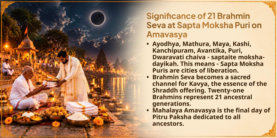 Mahalaya Sarva Pitru Amavasya Sapta Moksha Puri 21 Brahmins Seva