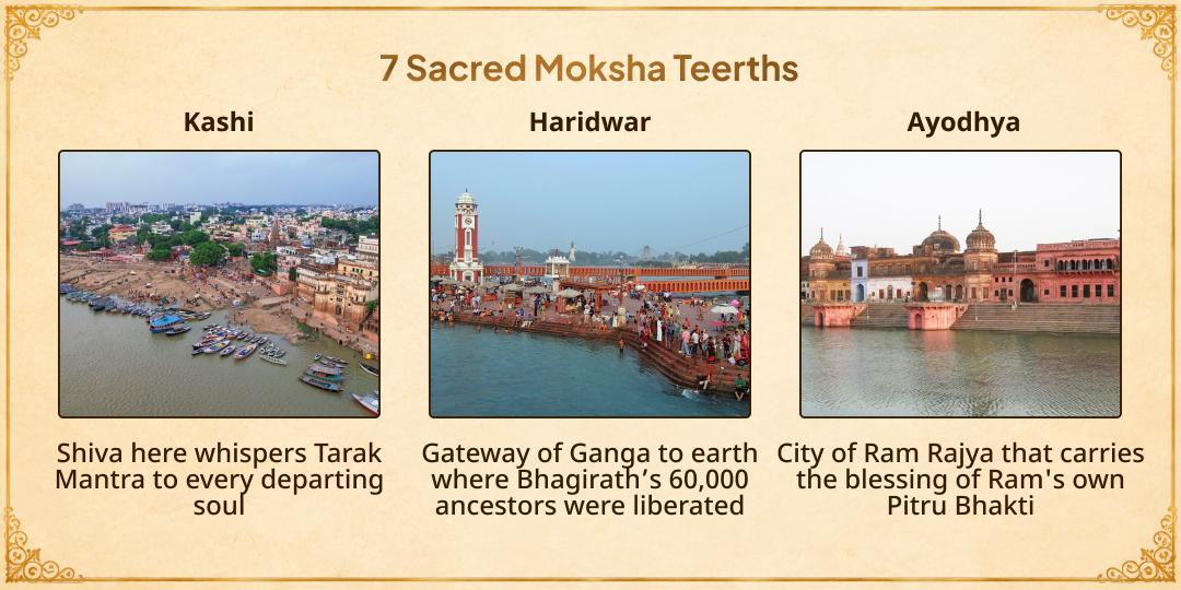 Mahalaya Sarva Pitru Amavasya Sapta Moksha Puri 21 Brahmins Seva