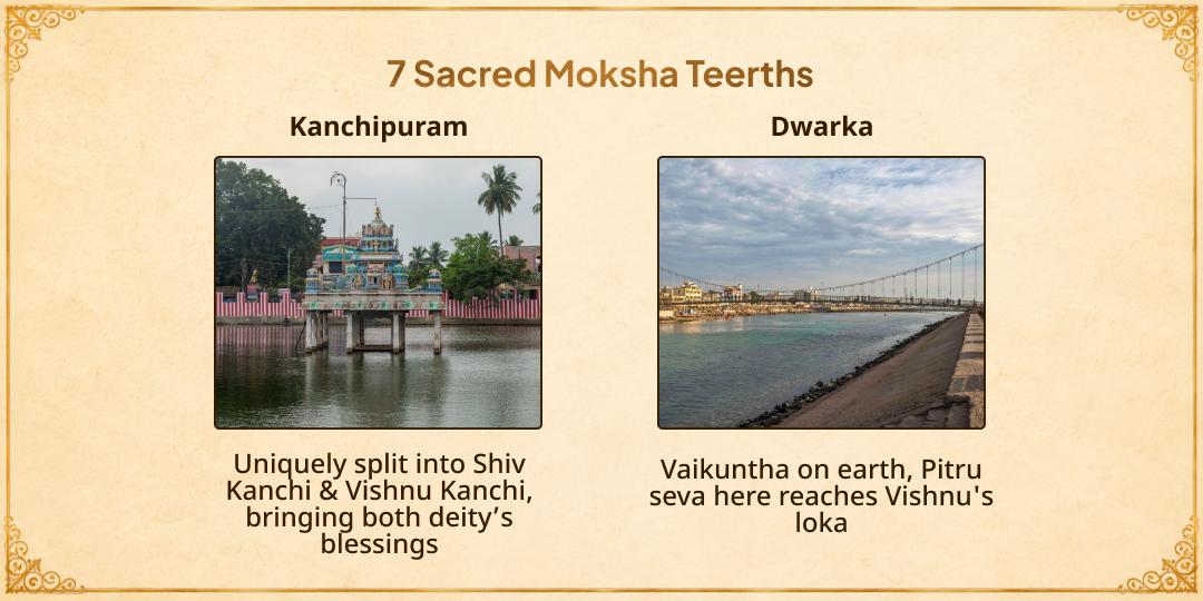 Mahalaya Sarva Pitru Amavasya Sapta Moksha Puri 21 Brahmins Seva