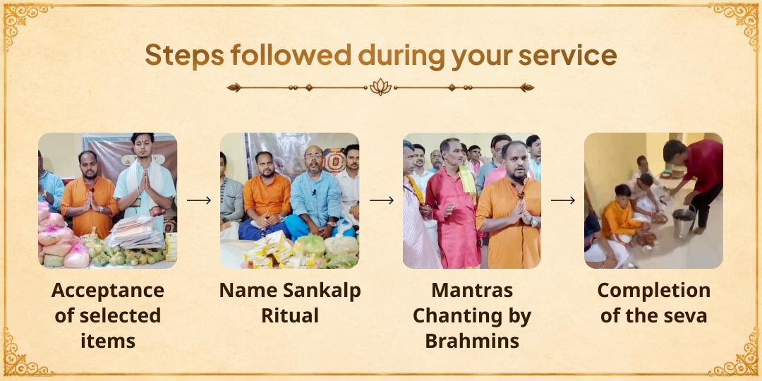 Mahalaya Sarva Pitru Amavasya Sapta Moksha Puri 21 Brahmins Seva