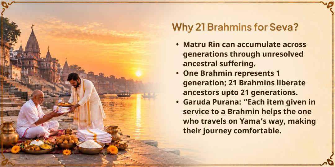 Pitru Paksha Matru Navami 21 Brahmin Seva for Matru Rin Mukti 