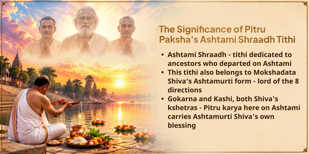 Pitru Paksha Ashtami Kashi-Gokarna Gyat-Agyat Purvaj Moksh Prapti Seva