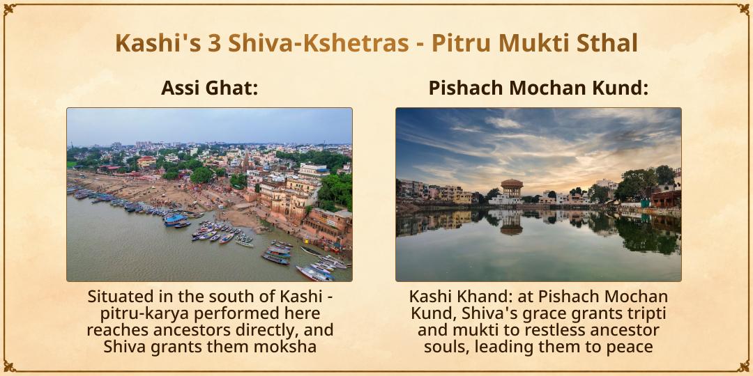 Pitru Paksha Ashtami Kashi-Gokarna Gyat-Agyat Purvaj Moksh Prapti Seva