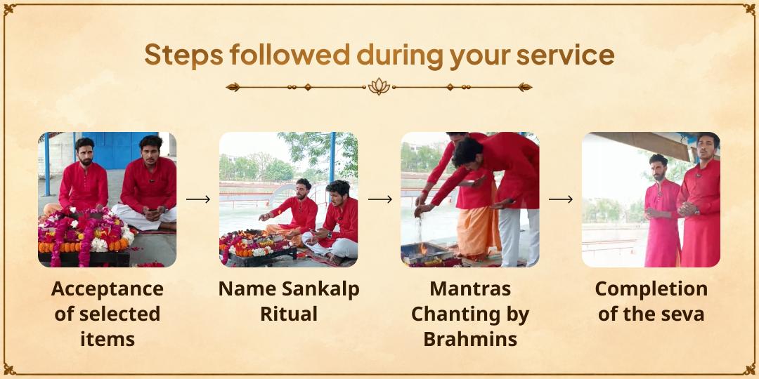Pitru Paksha Ashtami Kashi-Gokarna Gyat-Agyat Purvaj Moksh Prapti Seva