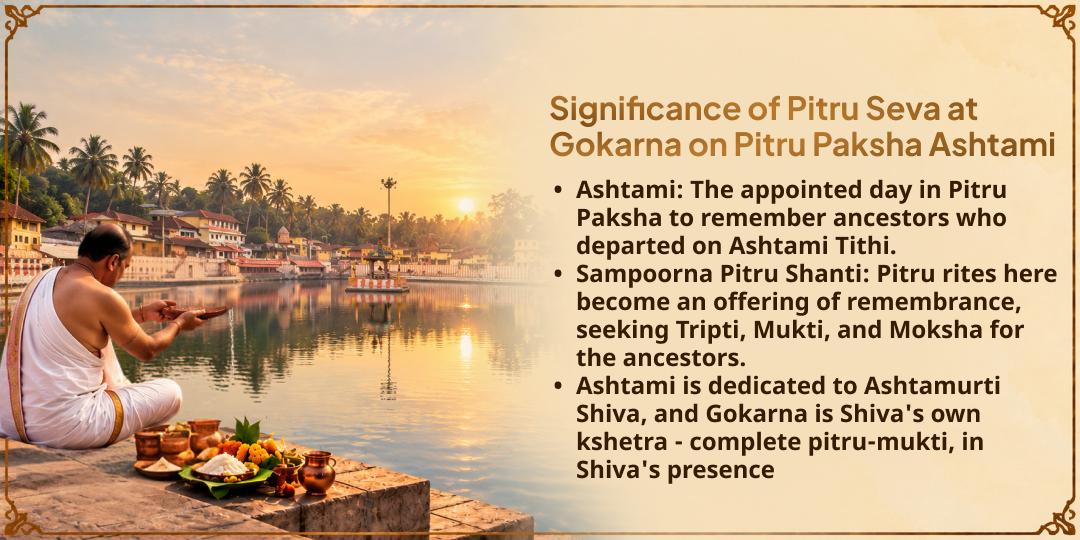 Pitru Paksha Ashtami 'Dakshin Kashi' Gokarna Sampoorn Pitru Shanti Seva