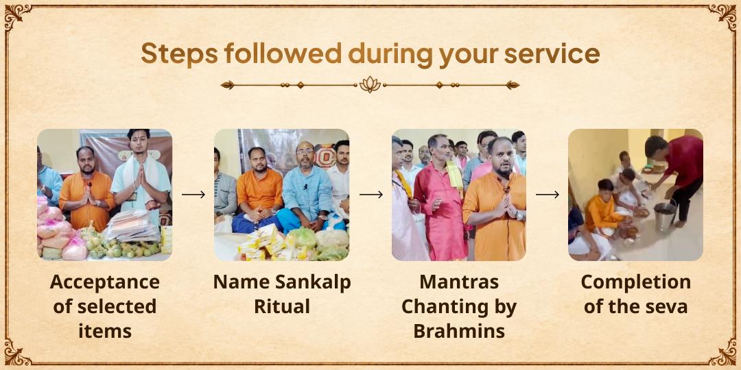 Pitru Paksha Ashtami 'Dakshin Kashi' Gokarna Sampoorn Pitru Shanti Seva