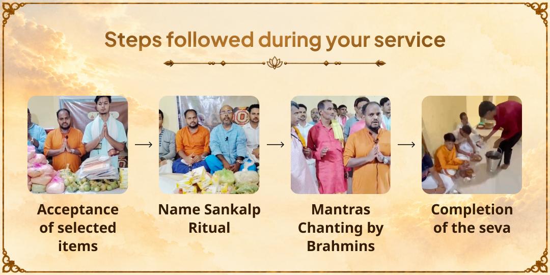 Matru Navami Matru-Pitru Rin Mukti Siddhpur (Matru Gaya) Mahaseva
