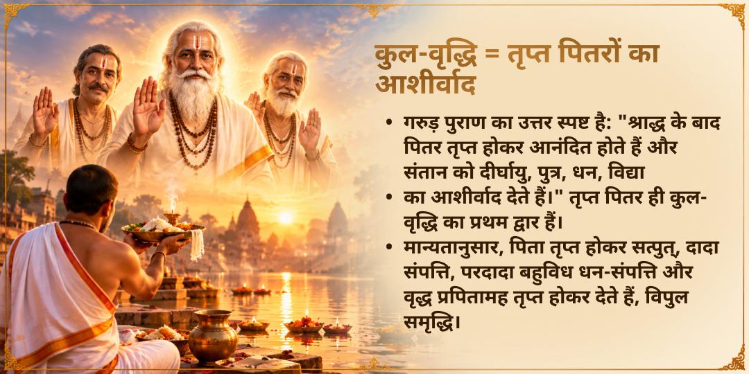 पितृ पक्ष अष्टमी श्राद्ध कुल वृद्धि हवन आहुति एवं विष्णु पद चढ़ावा 