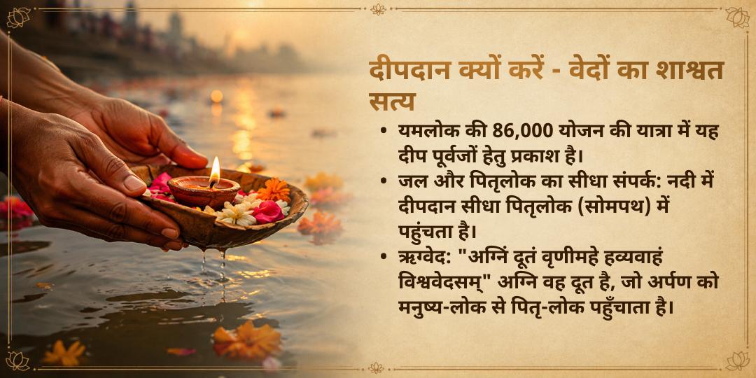 पितृ पक्ष नवमी, दशमी एवं एकादशी 3 पितृ मुक्ति तीर्थ दीपदान सेवा