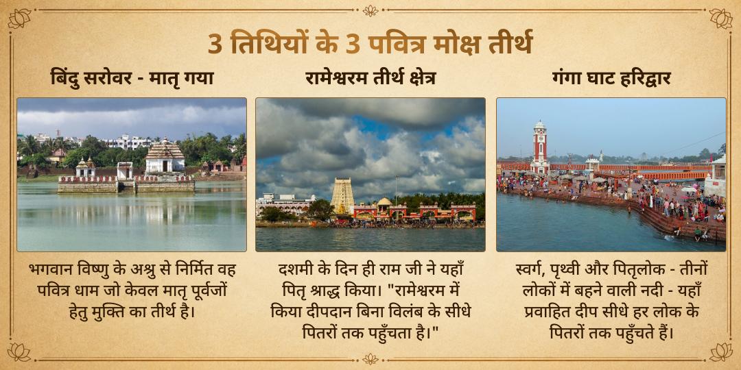 पितृ पक्ष नवमी, दशमी एवं एकादशी 3 पितृ मुक्ति तीर्थ दीपदान सेवा