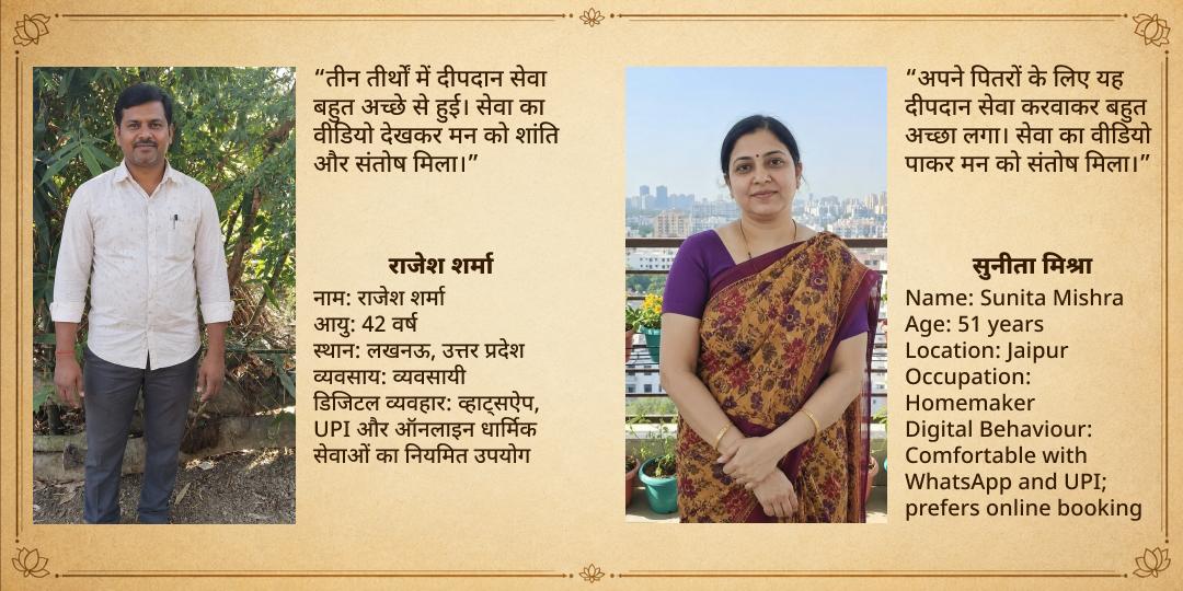 पितृ पक्ष नवमी, दशमी एवं एकादशी 3 पितृ मुक्ति तीर्थ दीपदान सेवा