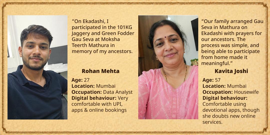 Pitru Paksha Ekadashi Moksha Teerth Mathura 101KG Gud-Hara Chara Gauseva