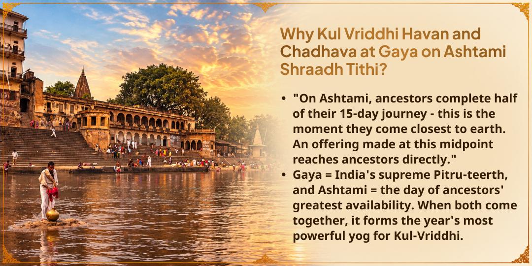Pitru Paksha Ashtami Shraadh Kul-Vriddhi Havan Ahuti & Vishnu Pad Gaya Chadhava