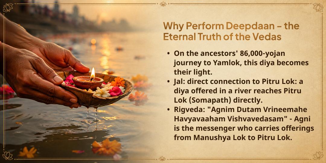 Pitru Paksha Navami, Dashami & Ekadashi 3 Pitru Mukti Teerth Deepdaan Seva