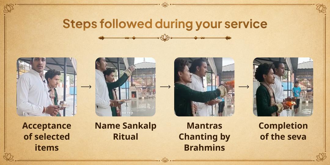 Pitru Paksha Navami, Dashami & Ekadashi 3 Pitru Mukti Teerth Deepdaan Seva