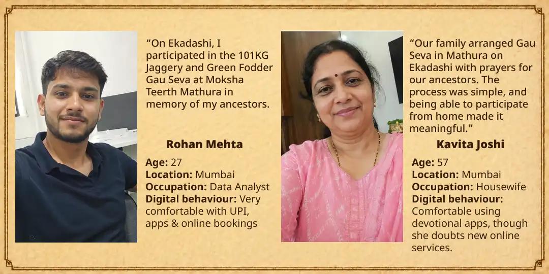 Pitru Paksha Ekadashi Moksha Teerth Mathura 101KG Gud-Hara Chara Gauseva