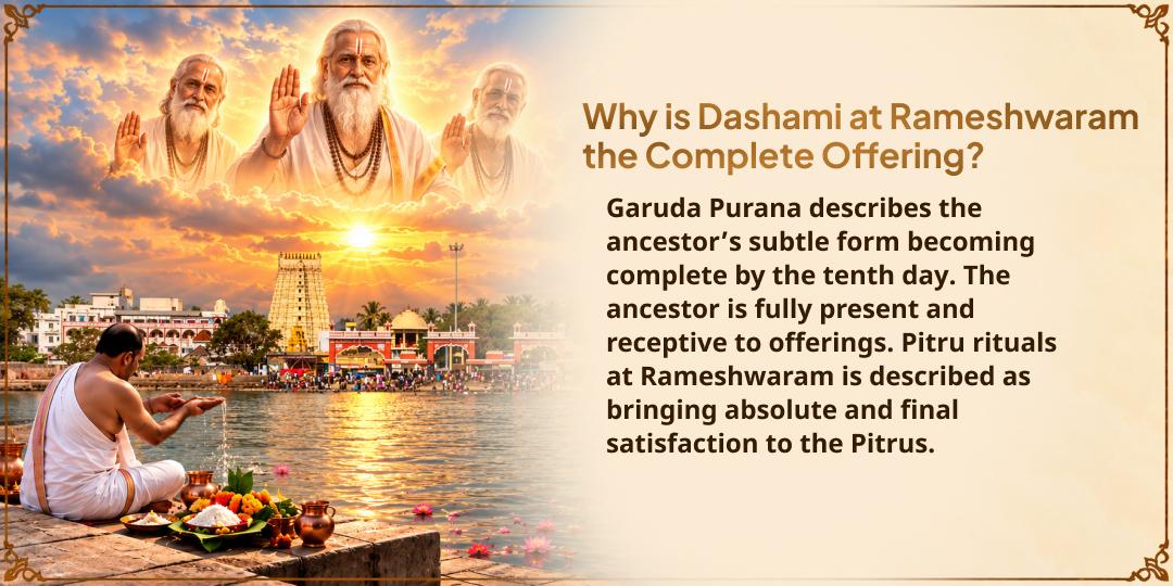 Pitru Paksha Dashami Maha Teerth Rameshwaram Pitru Tripti Brahmin Seva 