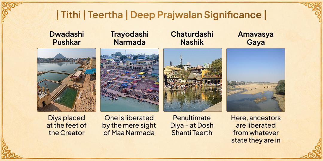 Pitru Paksha 8 Tithis 8 Teerths Pitru Smaran Deep Prajwalan 