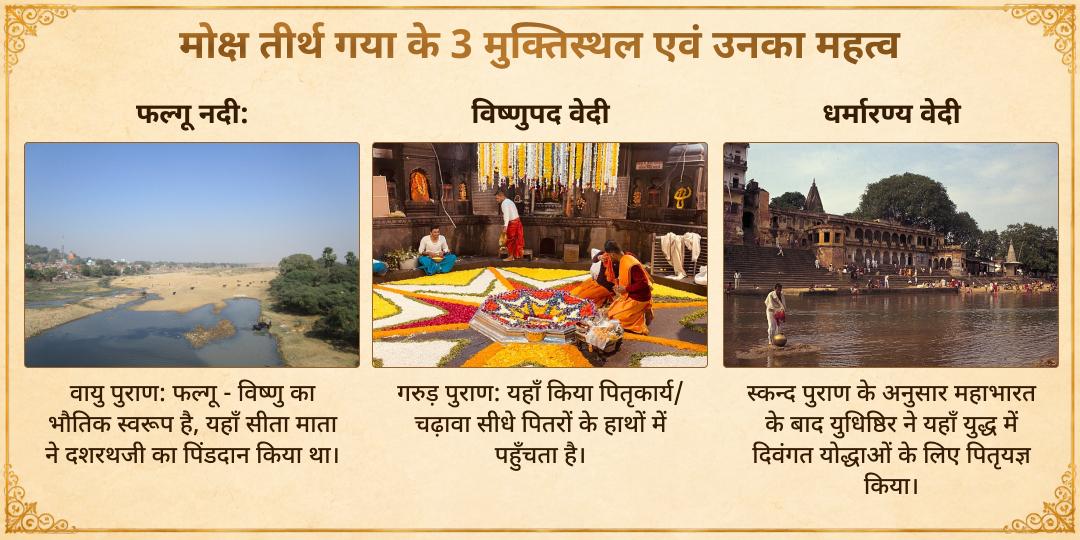 पितृ पक्ष एकादशी गया विष्णु पद चढ़ावा एवं फल्गु नदी दीपदान 