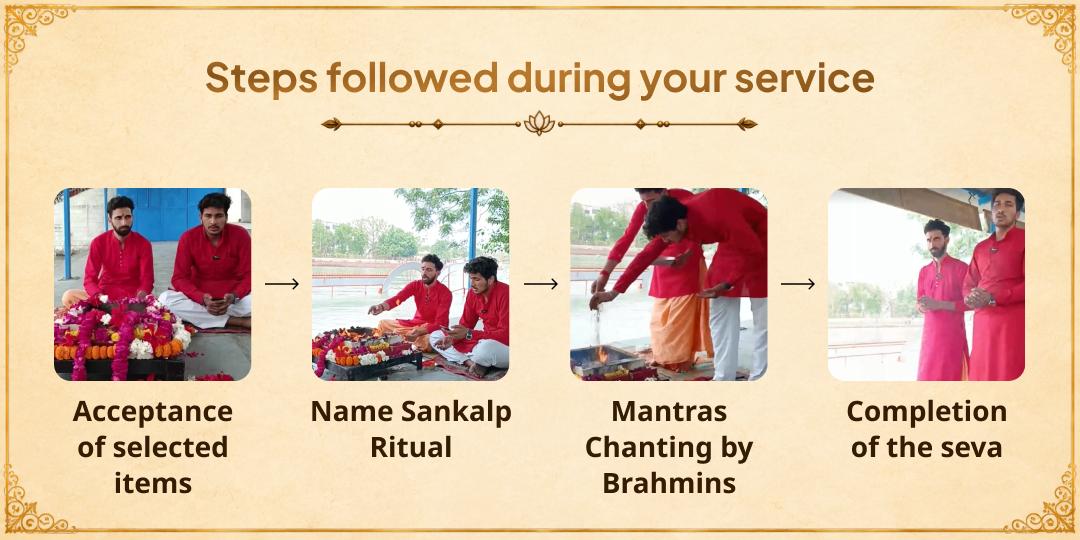 Pitru Paksha Ekadashi Gaya Vishnu Pad Chadhava & Falgu River Deepdaan
