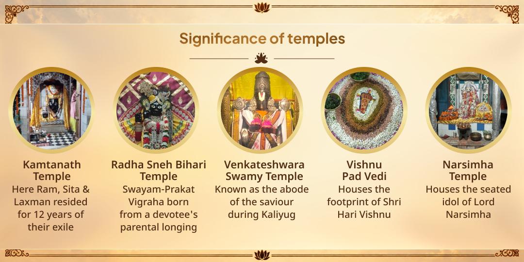 Pitru Paksha Indira Ekadashi 7 Past Lives Paap Nashak 5 Vishnu Avatars Chadhava