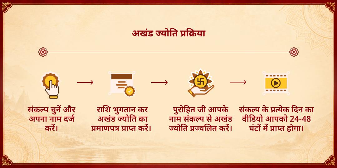 महा नवरात्रि 9 दिवस अखंड ज्योति प्रज्वलन सेवा