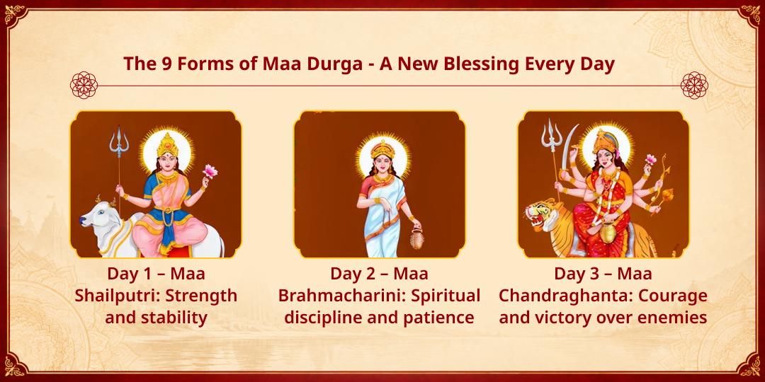 Maha Navratri 9 Day Akhand Jyoti Prajwalan Seva Sankalp 