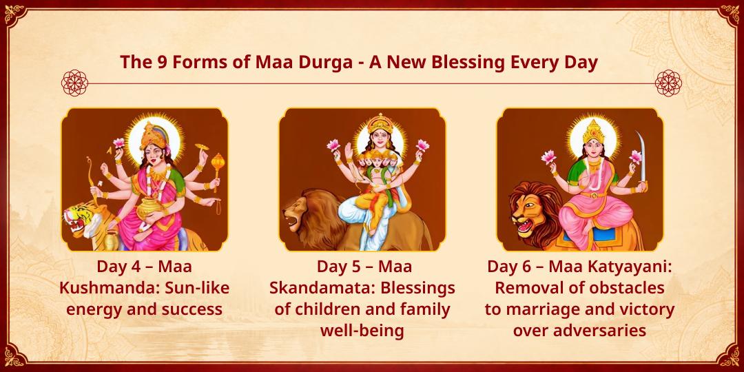 Maha Navratri 9 Day Akhand Jyoti Prajwalan Seva Sankalp 