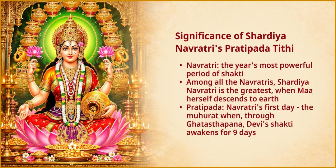 Maha Navratri Sthir Lakshmi Prapti Mahalakshmi Kolhapur Shaktipeeth Chadhava