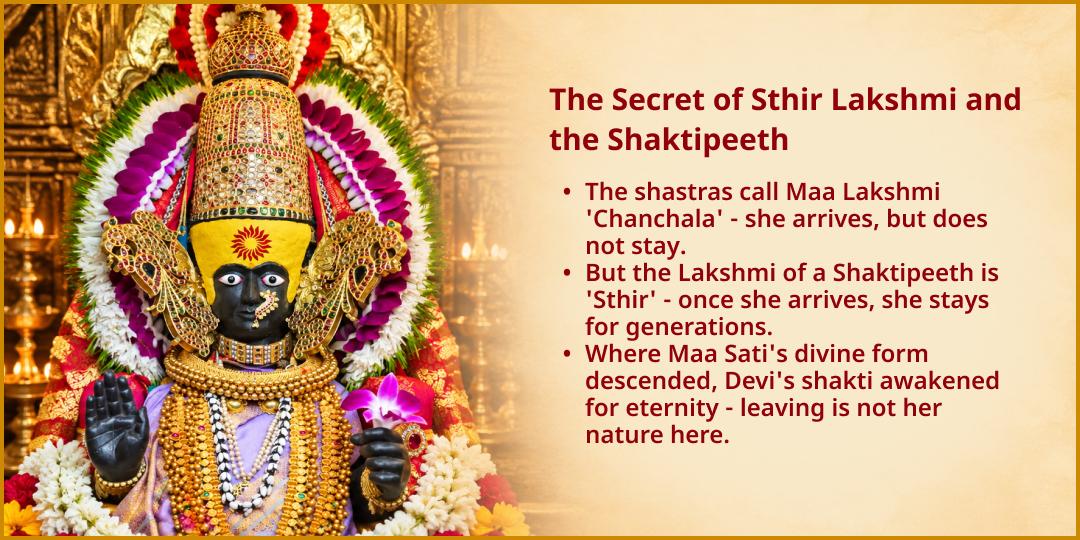 Maha Navratri Sthir Lakshmi Prapti Mahalakshmi Kolhapur Shaktipeeth Chadhava
