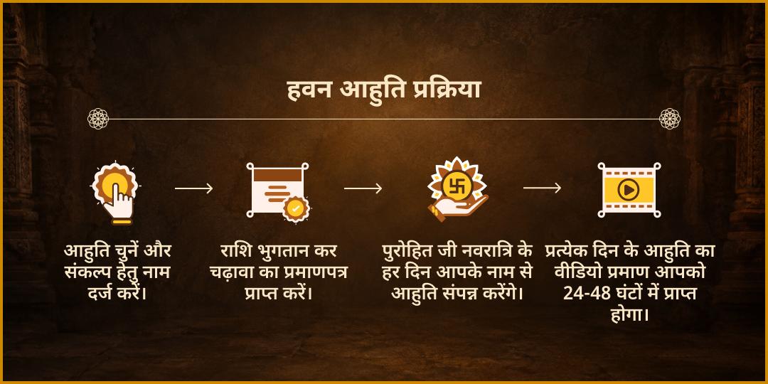 महा नवरात्रि शत्रु नाशक महाविद्या माँ बगलामुखी 9 दिवसीय महा हवन आहुति संकल्प