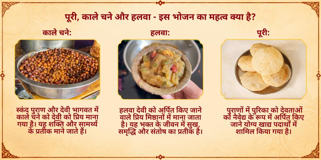 महा नवरात्रि प्रथम दिन 101KG पूरी, काले चने एवं हलवा भोजन ज़रूरतमंद सेवा