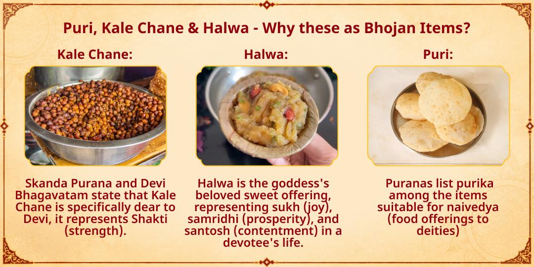 First Day of Maha Navratri 101KG Puri, Kale Chane & Halwa Bhojan Needy Seva