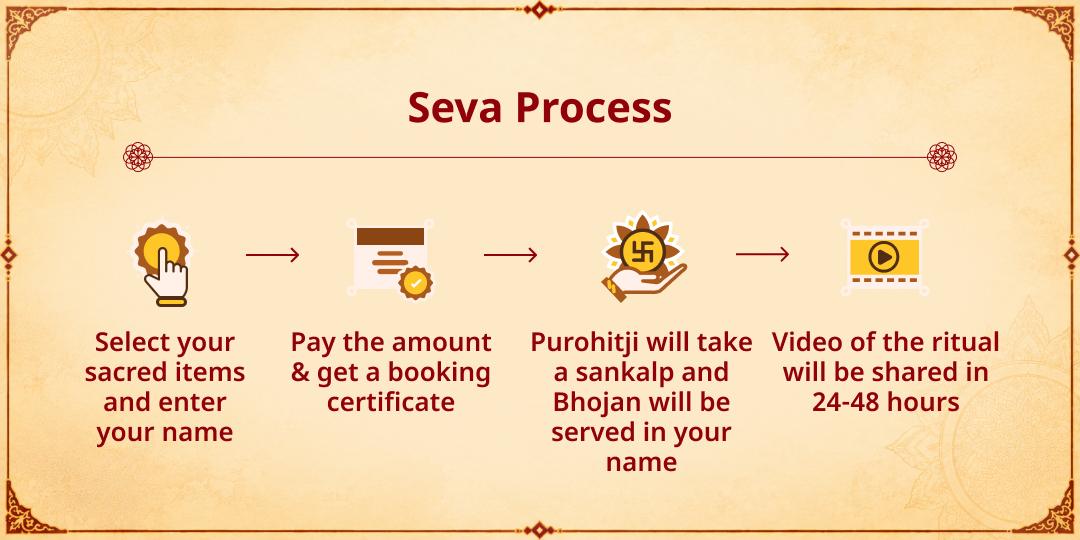 First Day of Maha Navratri 101KG Khichdi Distribution Seva to Needy 