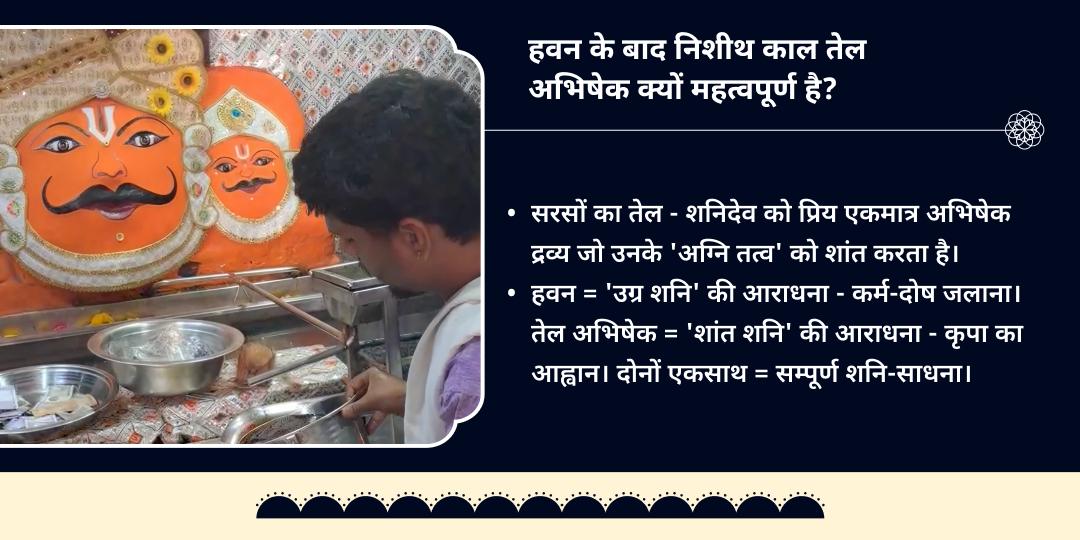 अंतिम शनि अमावस्या 2026 निशीथ काल हवन आहुति एवं तेल अभिषेक