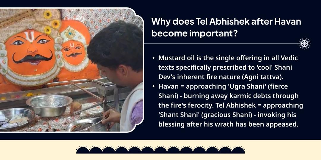 Last Shani Amavasya 2026 Nishit Kaal Havan Ahuti & Tel Abhishek