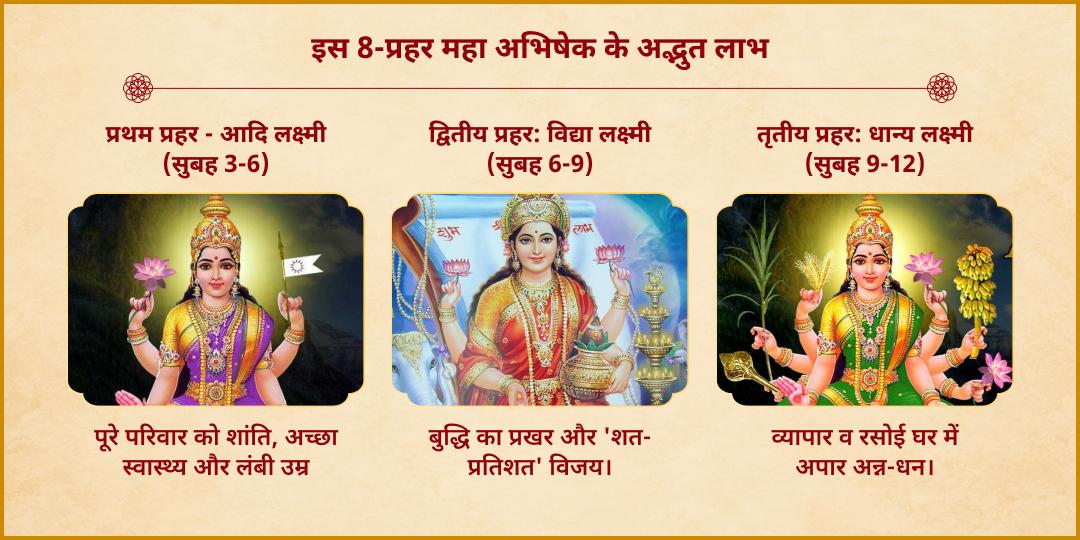 महानवरात्रि महाष्टमी अष्टलक्ष्मी सिद्धि 8-रस 8-प्रहर महा-अभिषेक